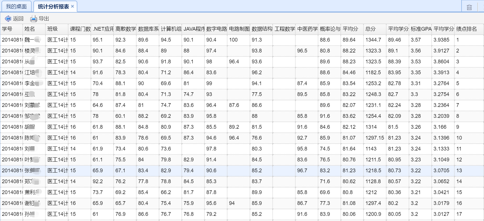 教学服务平台介绍