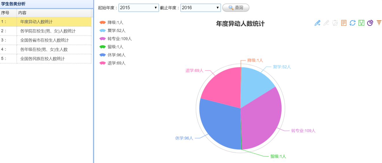 教学服务平台介绍